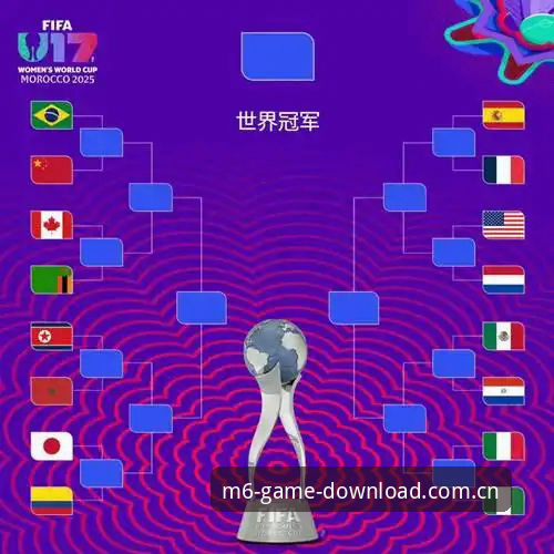 米乐M6体育赛事常见问题 U17世界杯抽签深度分析:中国男女足面临不同挑战,米乐m6官网全程解读