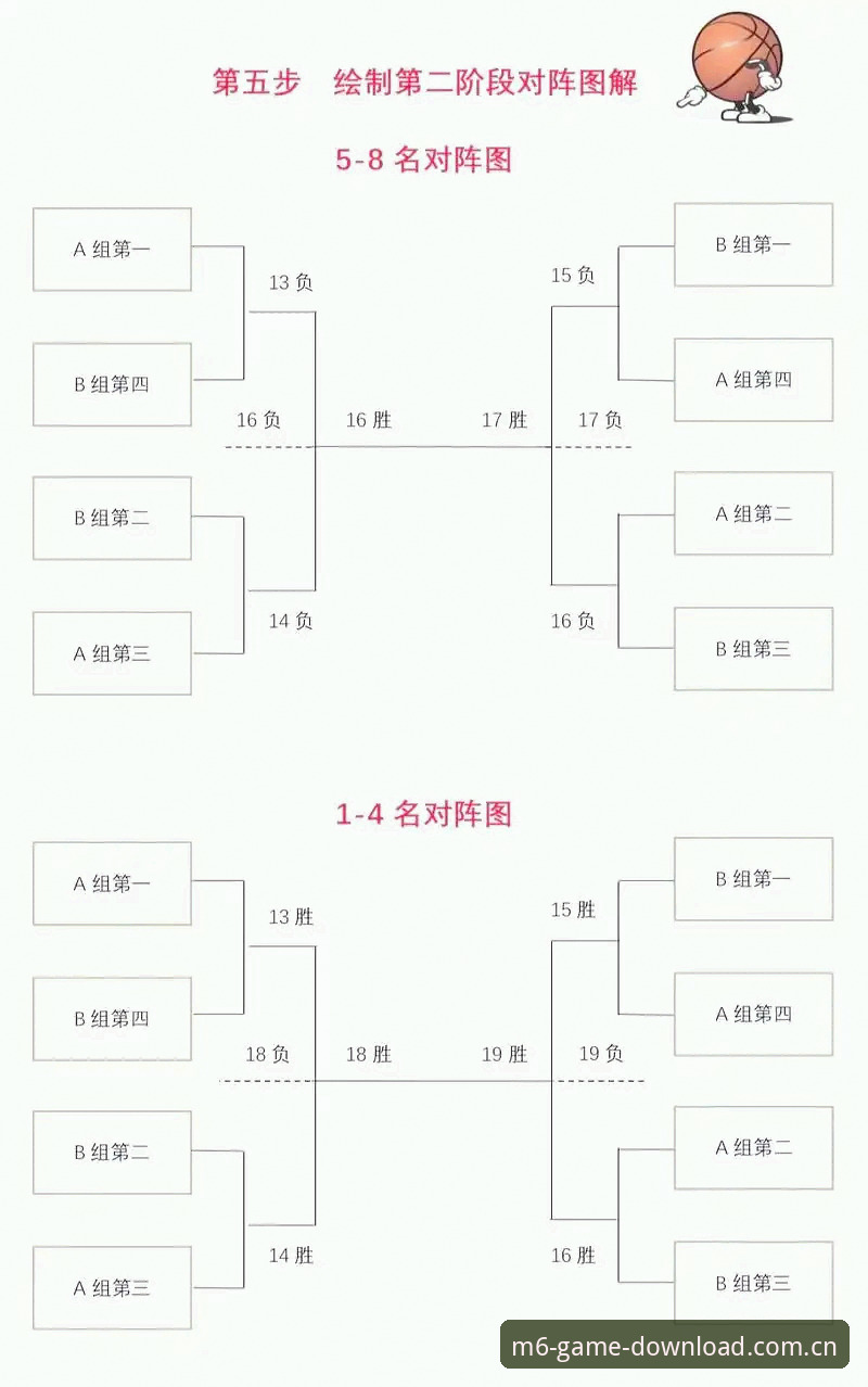 米乐M6篮球 资深篮球迷亲测:米乐M6篮球赛事投注实战心得与全流程解析