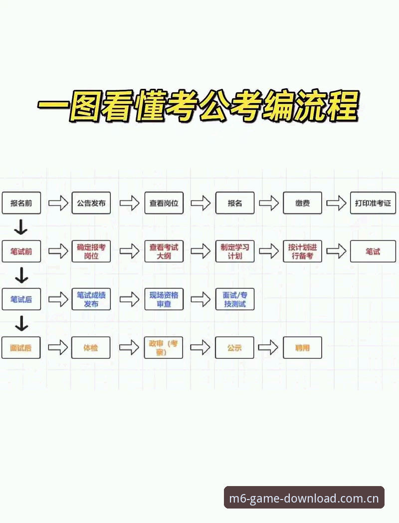 米乐M6体育平台怎么样必备 3步掌握米乐M6体育平台的必备技巧——从安装到实战的全流程指南