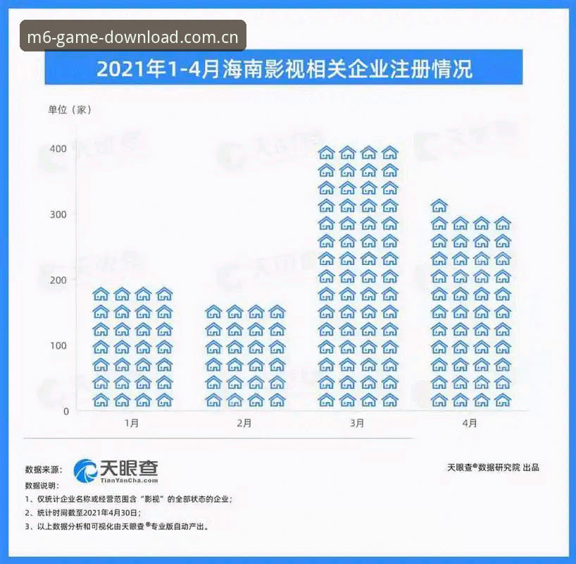 中国足球整顿风暴深度评测：第三批禁足名单背后的行业生态重构